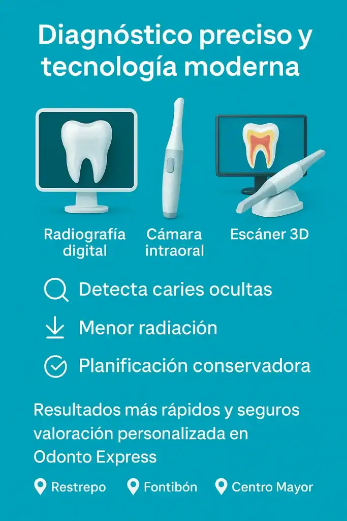 infografia_diagnostico_moderno_odonto