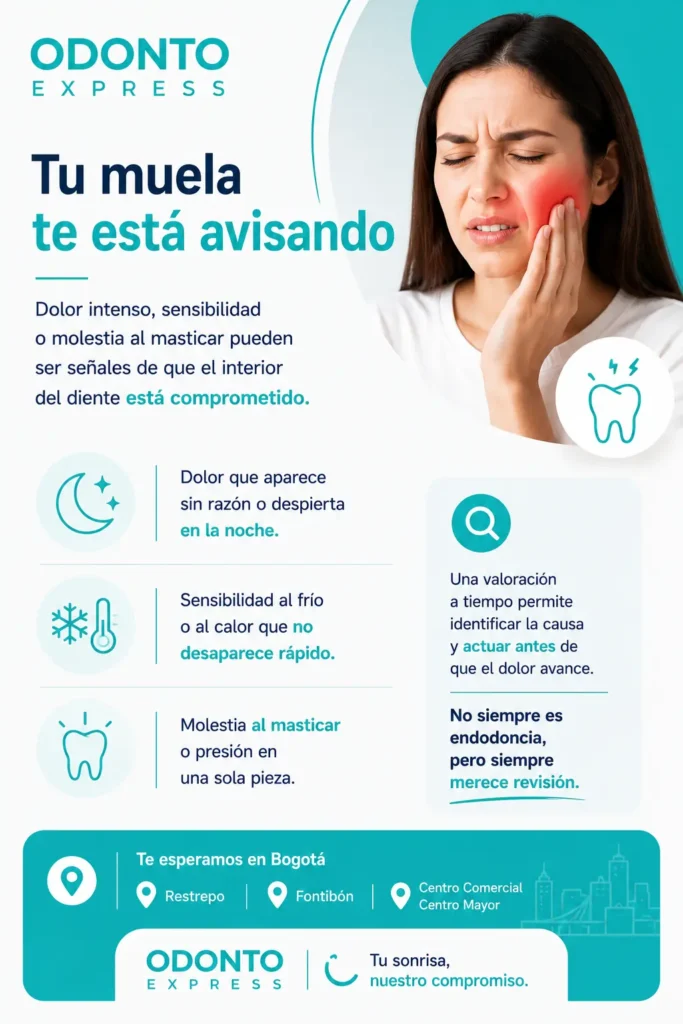 tratamiento de endodoncia