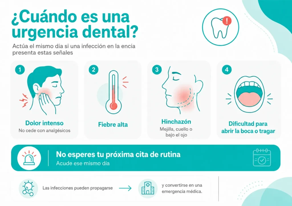 cuando es una urgencia dental