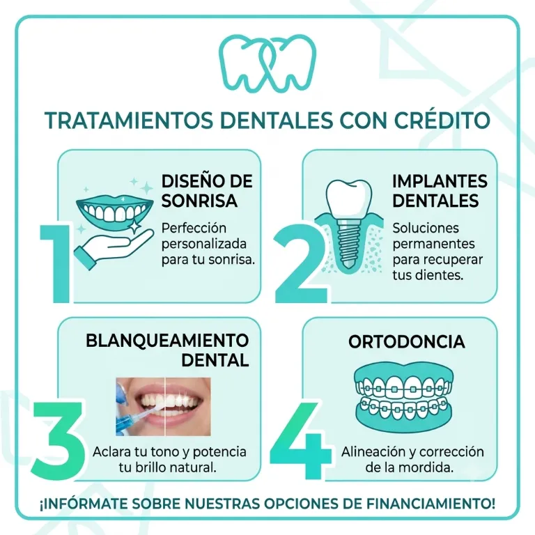 Tratamientos dentales que puedes pagar a credito